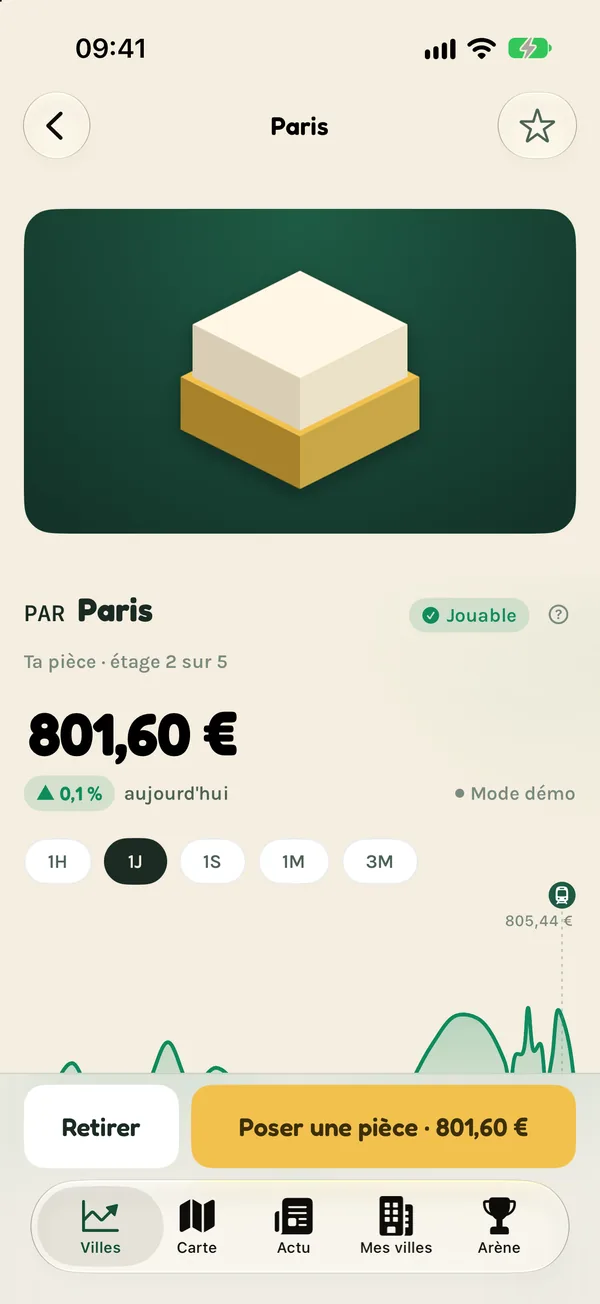The page for Paris: a share at €801.60, up 0.1% today, your gold piece at floor 2 of 5, today’s chart and the “Place a piece” button